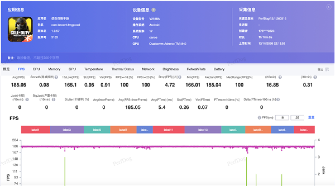 《使命召唤手游》高画质跑出185帧！iQOO Neo12超50款游戏适配超高刷