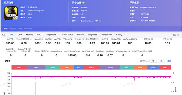 《使命召唤手游》高画质跑出185帧！iQOO Neo12超50款游戏适配超高刷