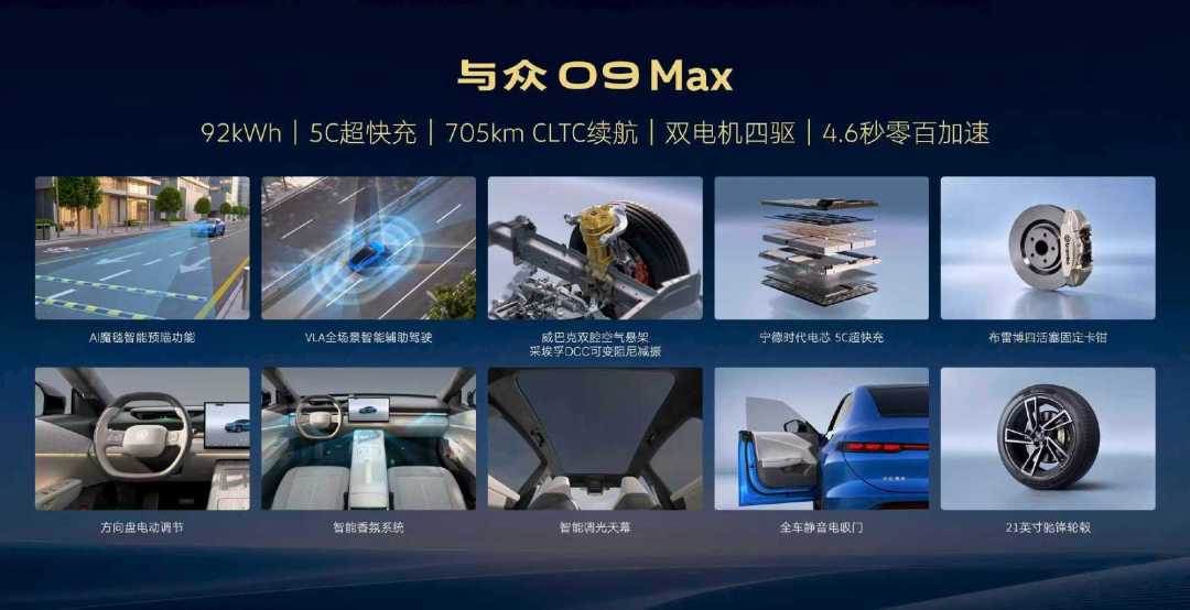 与众09的16.99万是耀夜黑专供、限量500台:交定金前,先把这三本账算明白