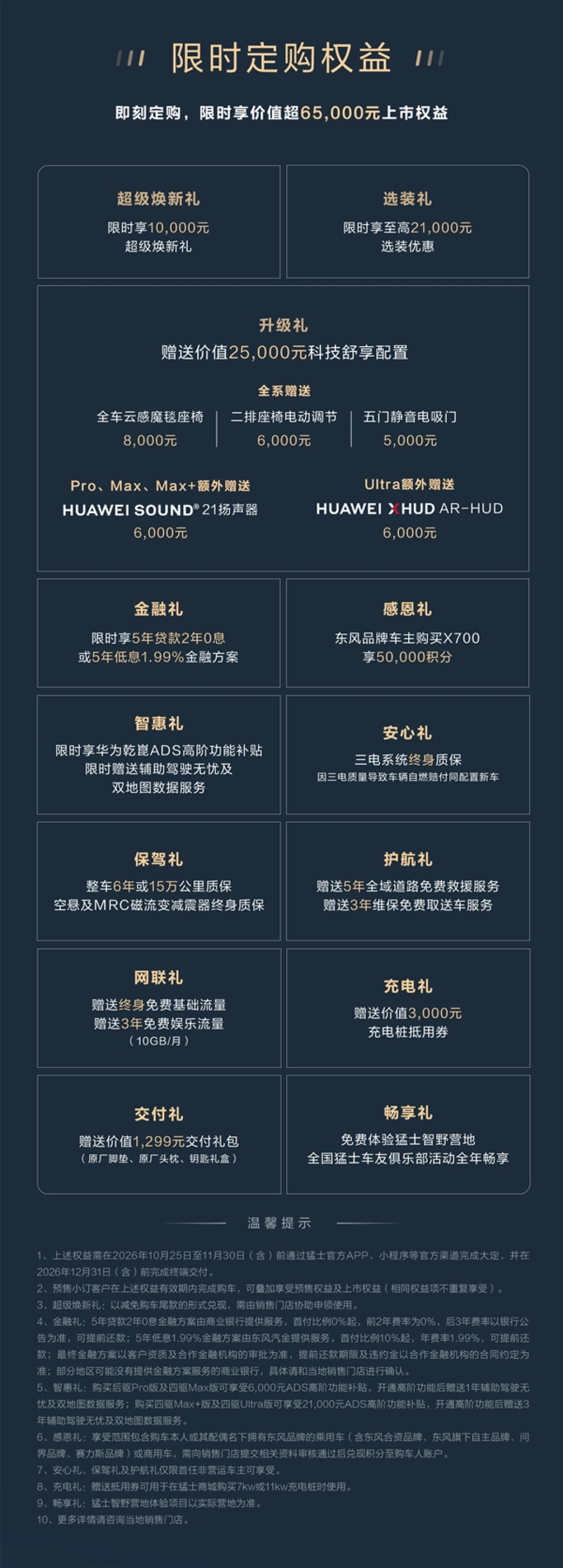 20.98万标配华为智驾 一图看懂东风猛士X700如何选
