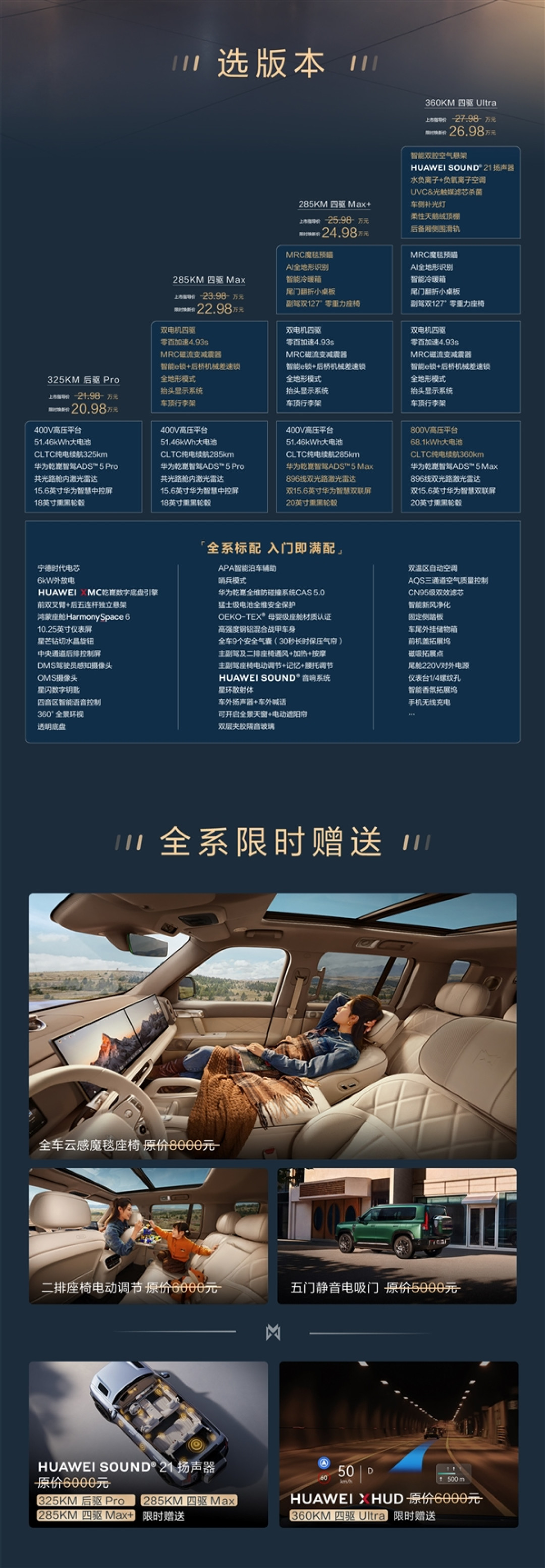 20.98万标配华为智驾 一图看懂东风猛士X700如何选