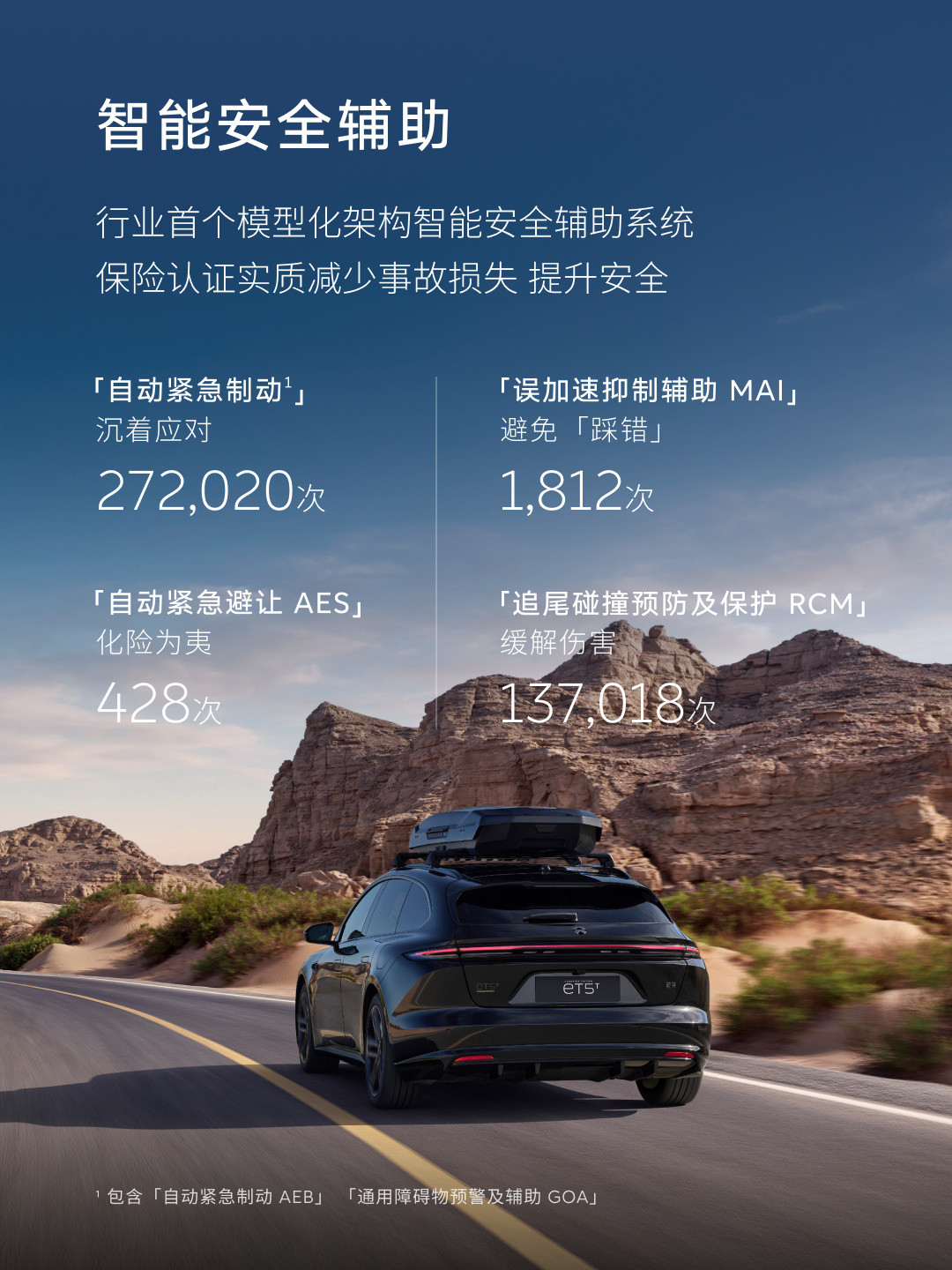 李斌说人车共驾安全里程是人驾8倍,这数到底怎么算出来的?