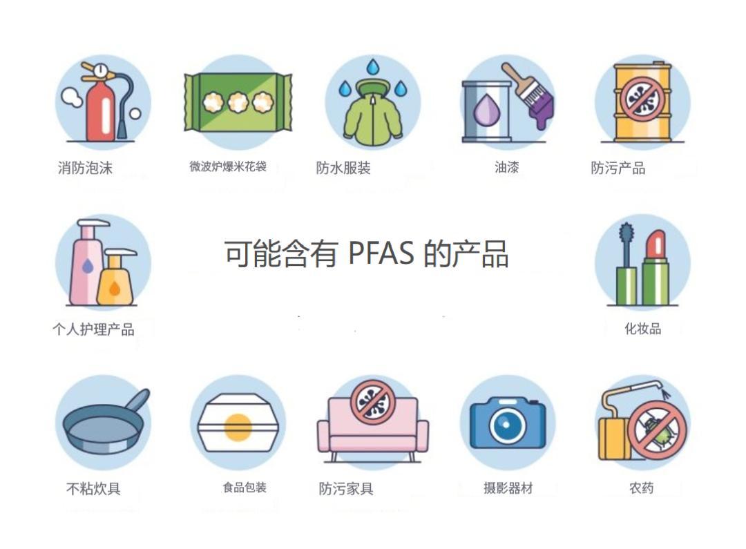 你的冲锋衣正在悄悄换膜：287亿市场，争的是“无氟”两个字