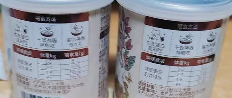 ✨一桶搞定美毛长肉｜嗨查顿四拼肉松冻干
