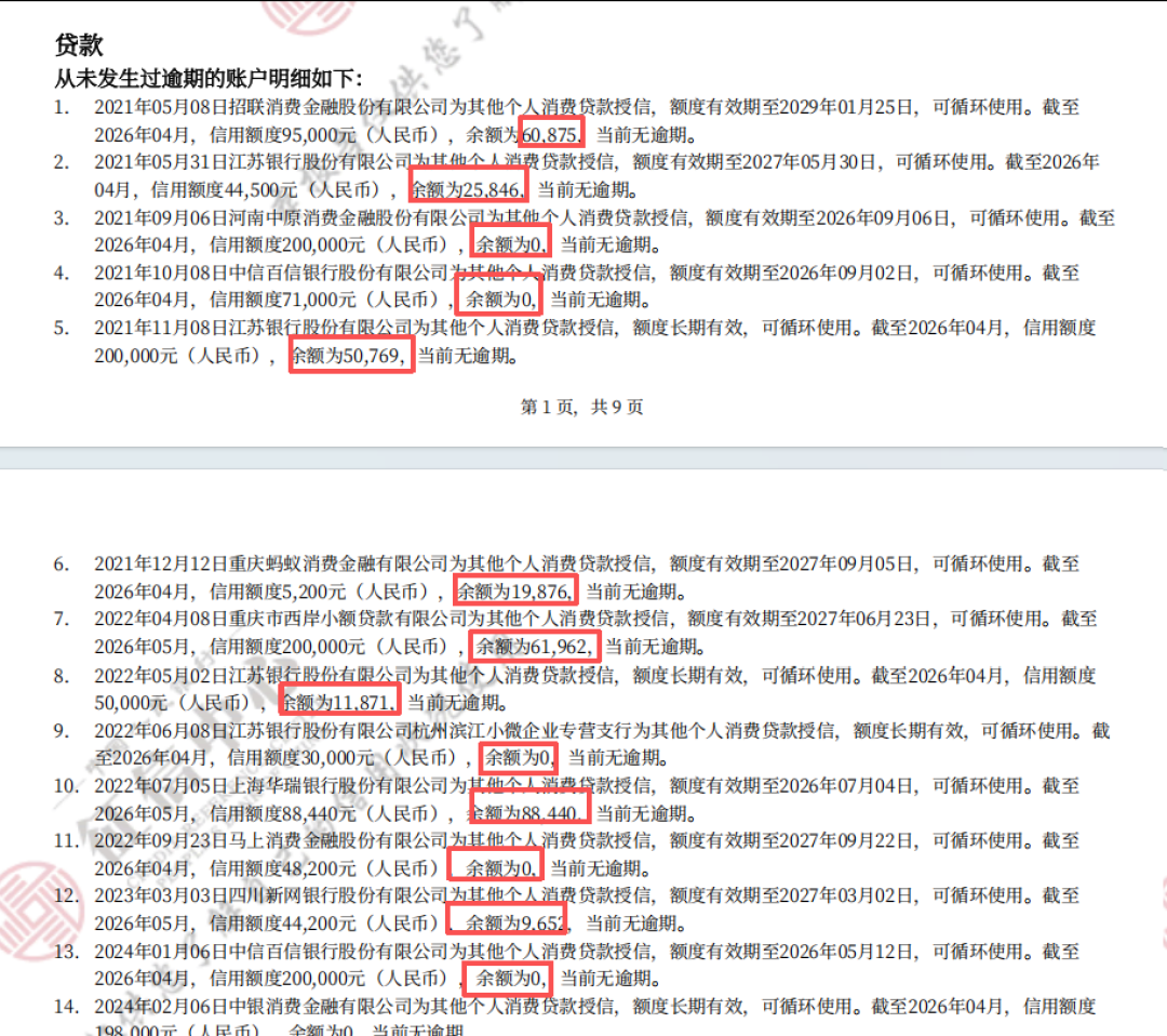 离11.10大额开抢还有两周,先把账单日往前挪:账单日当天刷只躺十几天,账单日次日刷能躺近50天——但很多银行半年只给改一次,动手前先查次数余量