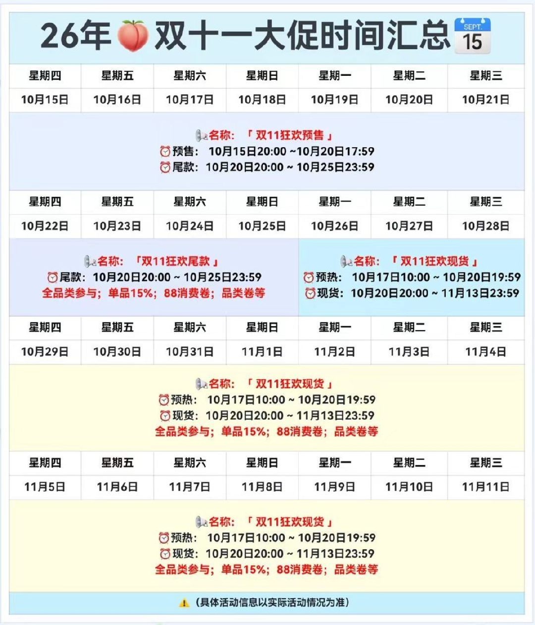 离11.10大额开抢还有两周,先把账单日往前挪:账单日当天刷只躺十几天,账单日次日刷能躺近50天——但很多银行半年只给改一次,动手前先查次数余量