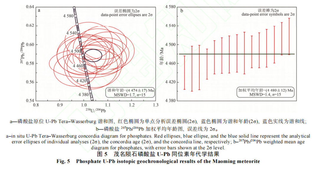 捡到石头就辞职的秋天:辞职前,先给你手里那块黑石头验一验