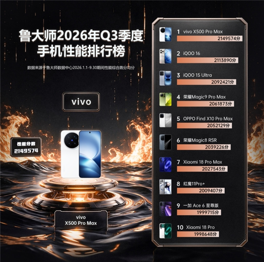 X500三兄弟被用了30天：好评都给了指纹，差评全栽在充电