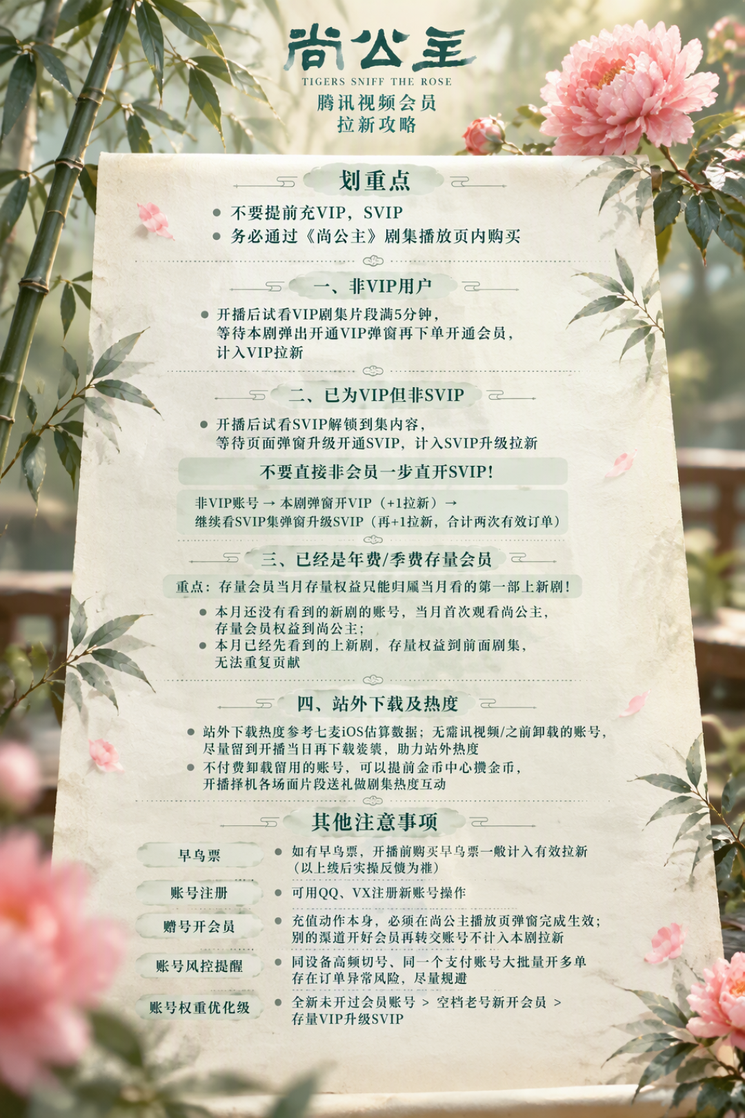 双11开腾讯会员前，先把账算清：131元年卡、118元15个月是真的，