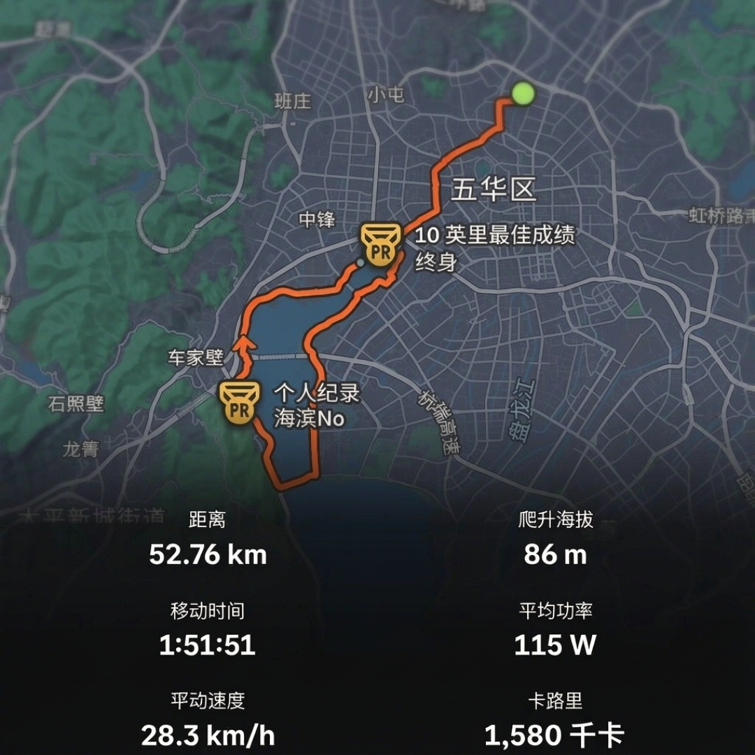 公路圈一半的争吵,都栽在同一个数字上:你的均速,从来就没法跟别人比