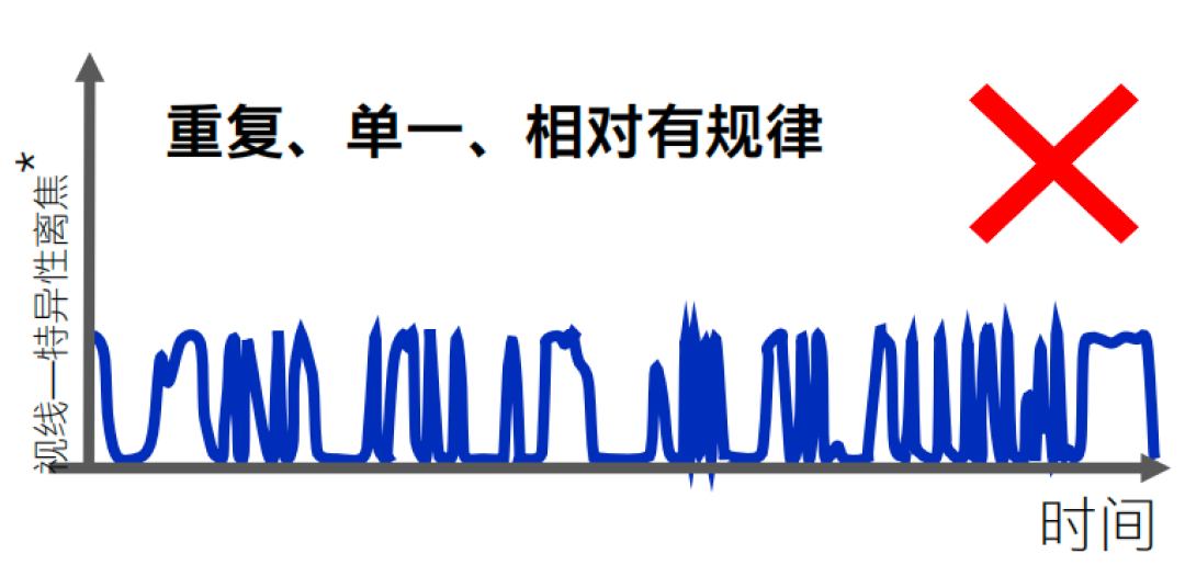 山姆卖3480，横岗1200：双11前我把蔡司小瞳堡的真实水位扒清楚了