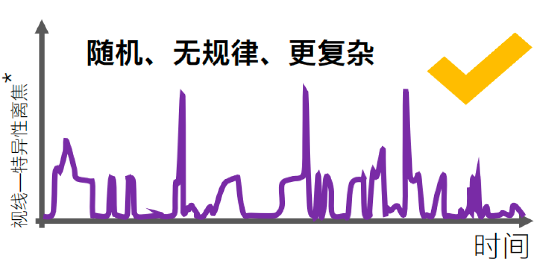 山姆卖3480，横岗1200：双11前我把蔡司小瞳堡的真实水位扒清楚了