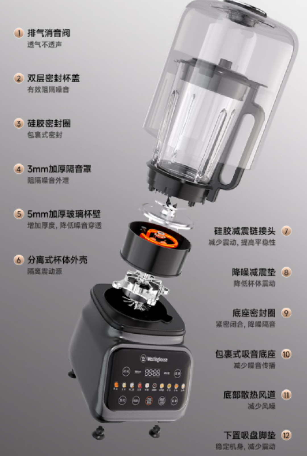 维他密斯机主的