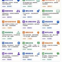 偷偷收藏｜赚钱的 21 种思维，越早明白越好