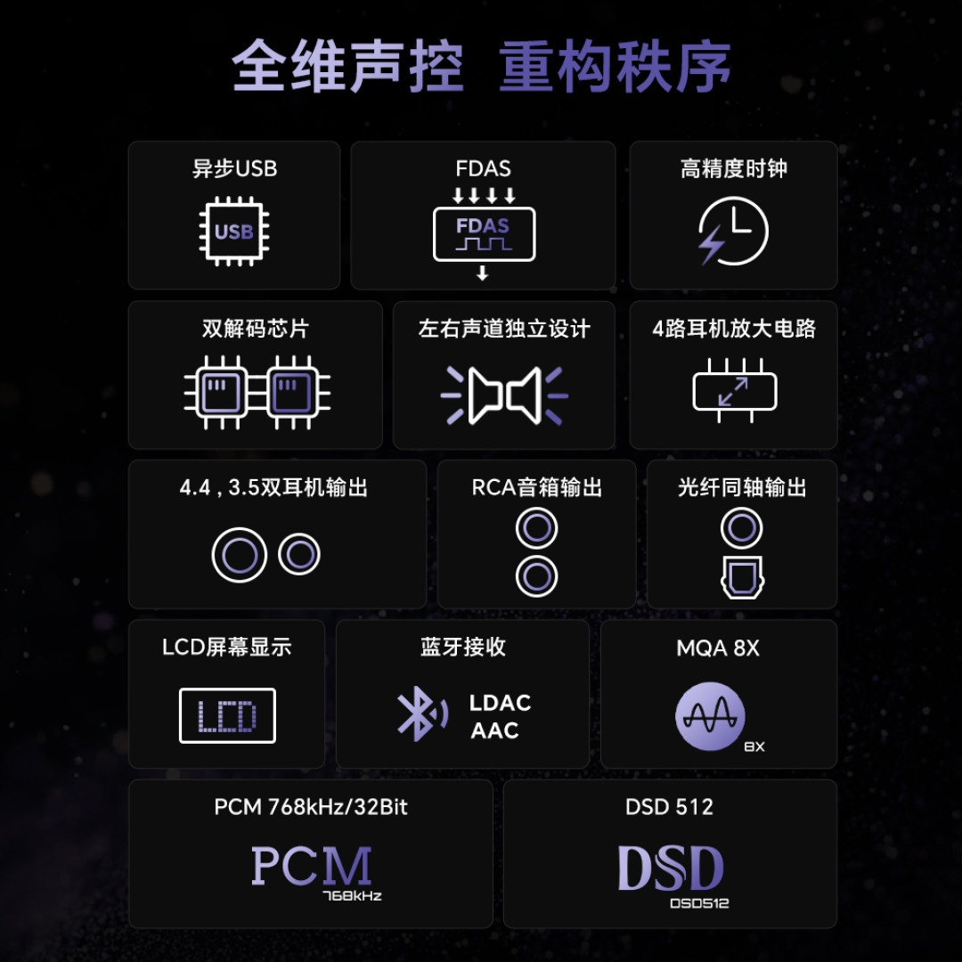 一句