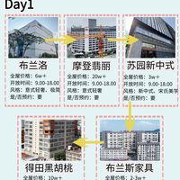 佛山家具特种兵｜Day1 打卡路线