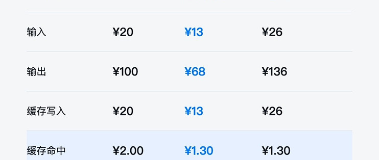 Kimi连夜致歉，全体会员补一周额度：用得少的人，反而补得少
