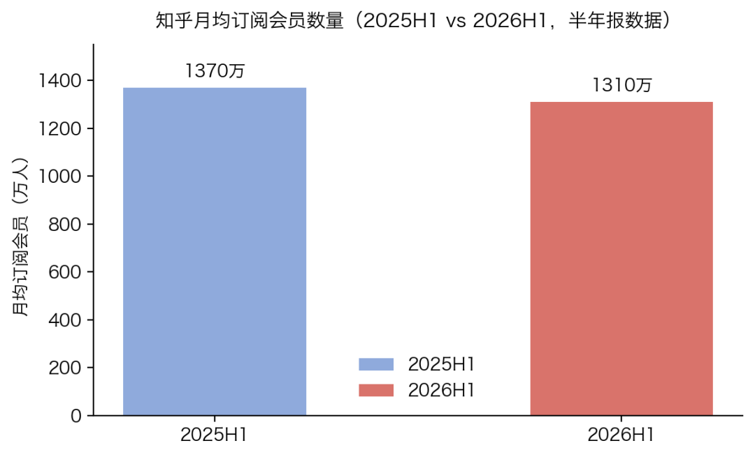 双11盐选比价帖刷屏了,老用户正在卸载:先抽查你书架上的3本书