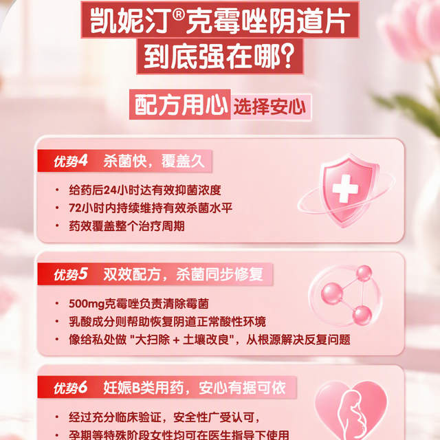 凯妮汀治好了又复发？先别怪拜耳——“一粒”不是终点，“复方”俩字先看清
