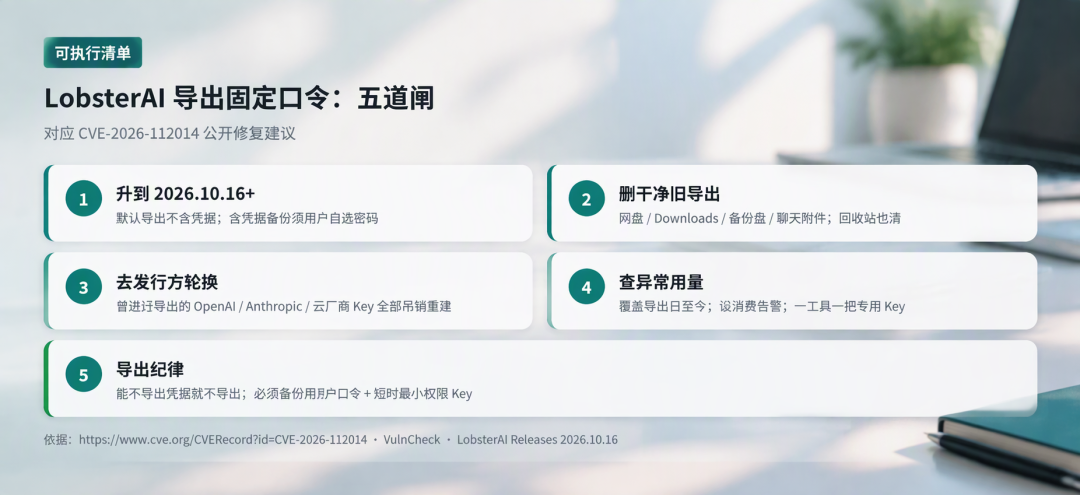 保护你API密钥的那把锁,竟然被开源了:有道龙虾补上保险箱,先查这3处