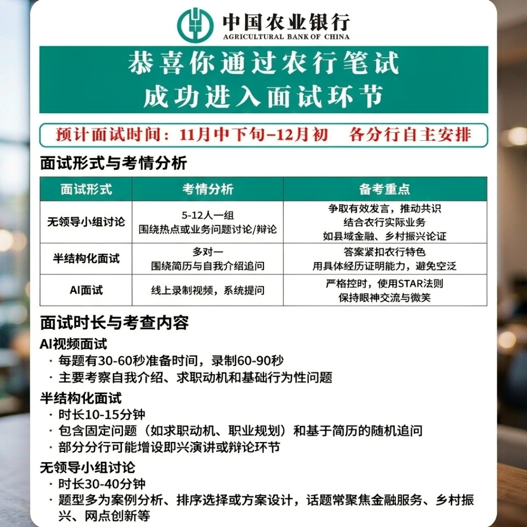 农行笔试考完对答案，请记住：进面只认短信，面试11月中旬就开