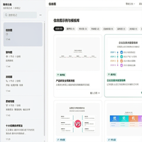 3208篇笔记、603万字：印象笔记导出来的笔记不是垃圾数据，是让AI读懂你的私有语料