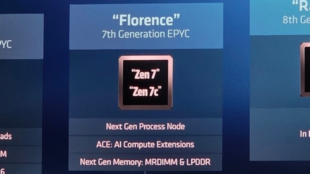 迭代太快了:新一代SOCAMM3内存曝光!面向NVIDIA Rosa、AMD Zen7