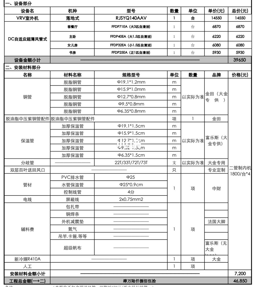 大金一拖四报价3.2万到4.6万,差的不是折扣是外机大小:签字前先做这道除法