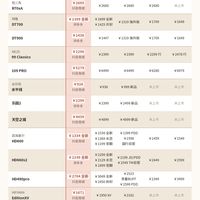 2026 双11 HIFI耳机、耳放、播放器抄底价汇总