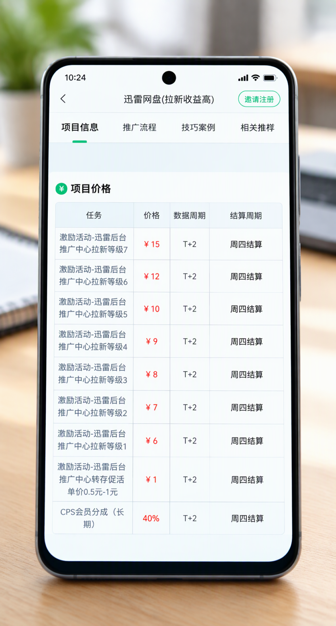 1500万→1万→撤诉→反诉!迅雷反告爱奇艺,这场版权大战太离谱了