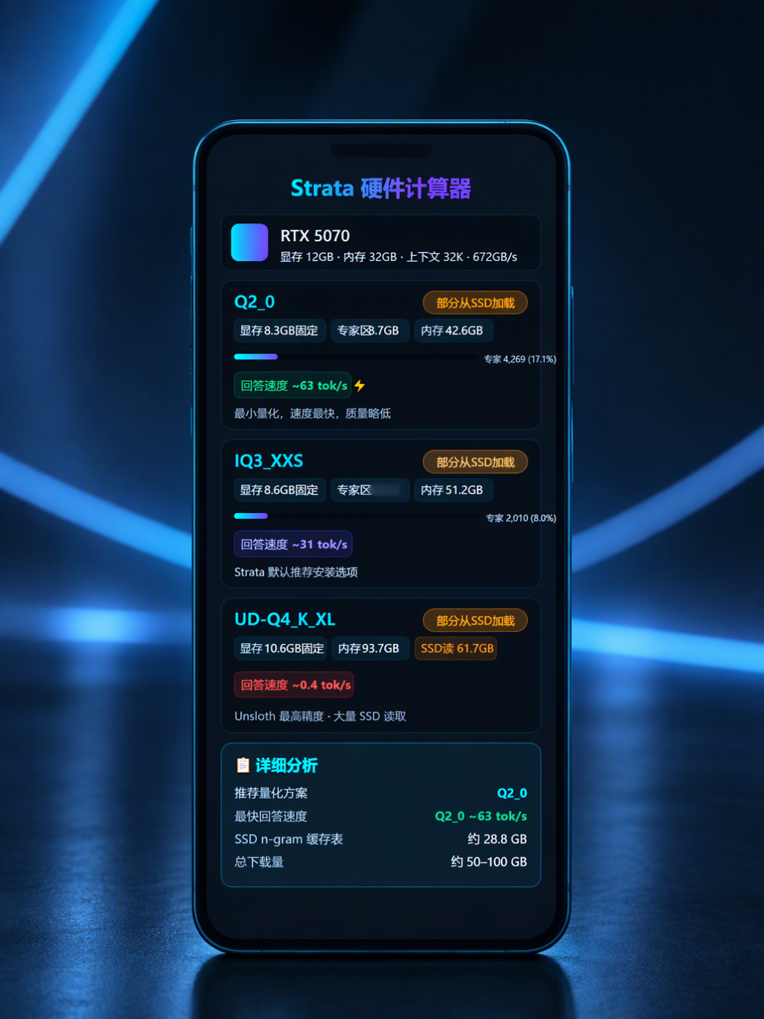 Strata硬件计算器量化档位