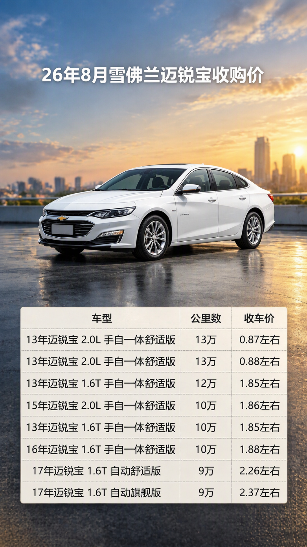 雪佛兰退场，二手迈锐宝1.98万、科鲁兹9800：现在能捡漏吗？