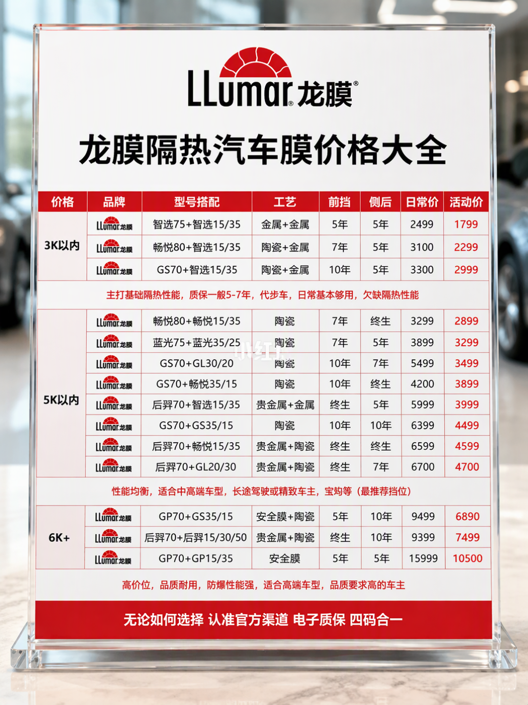 7城门店帖都在推同一套