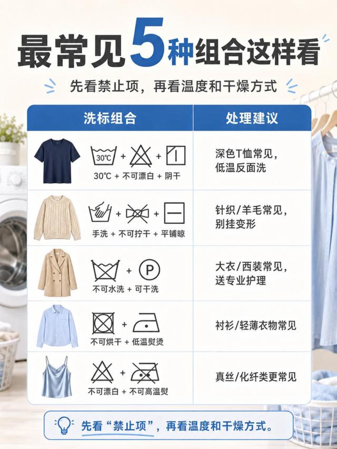 一万七千人点赞“以后买洗衣粉”：洗衣液被检出活性物仅2%，双11囤货前先分两堆