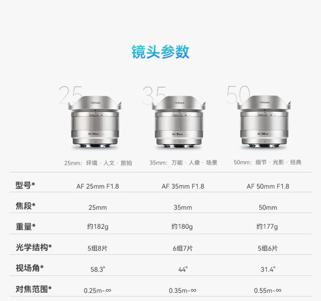 1700元的