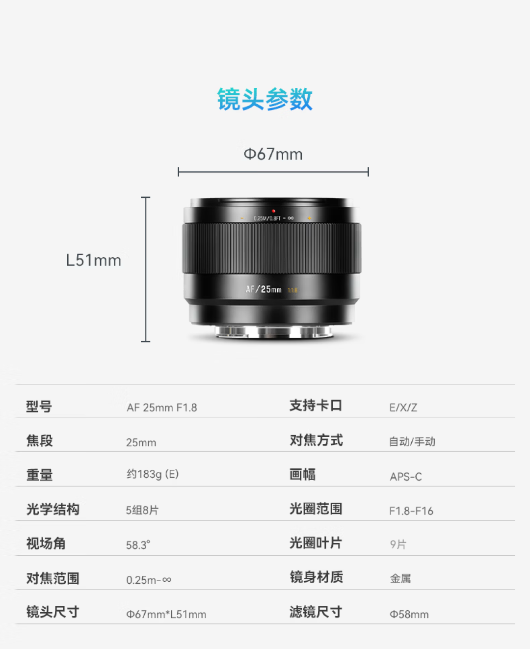 1700元的