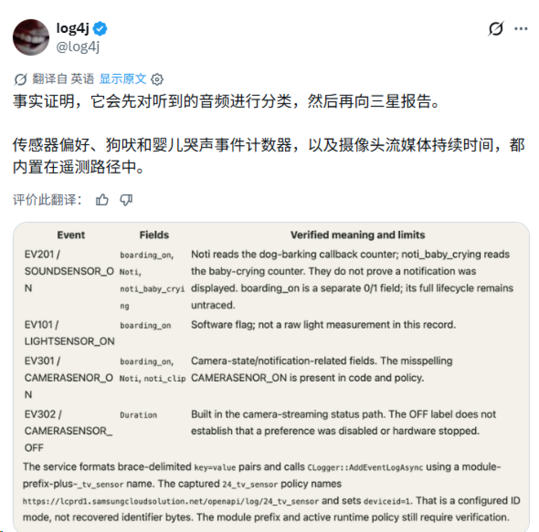 逆向工程触碰AI红线 男子研究三星电视后遭OpenAI封号 Claude也陷争议