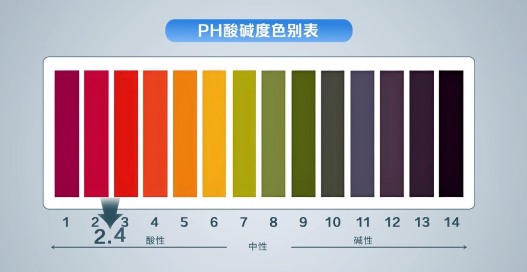 「免费安装」辅材另收大几百:下单前核对这三件事
