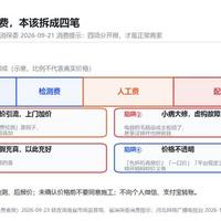 三季度维修投诉涨了14.6%：在约师傅上门前，先把湖南这份“四类陷阱”提示读一遍