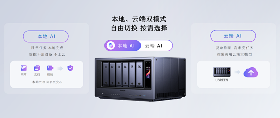 从云端回归本地，让数据“活起来”：绿联AI NAS亮相CEIC 2026