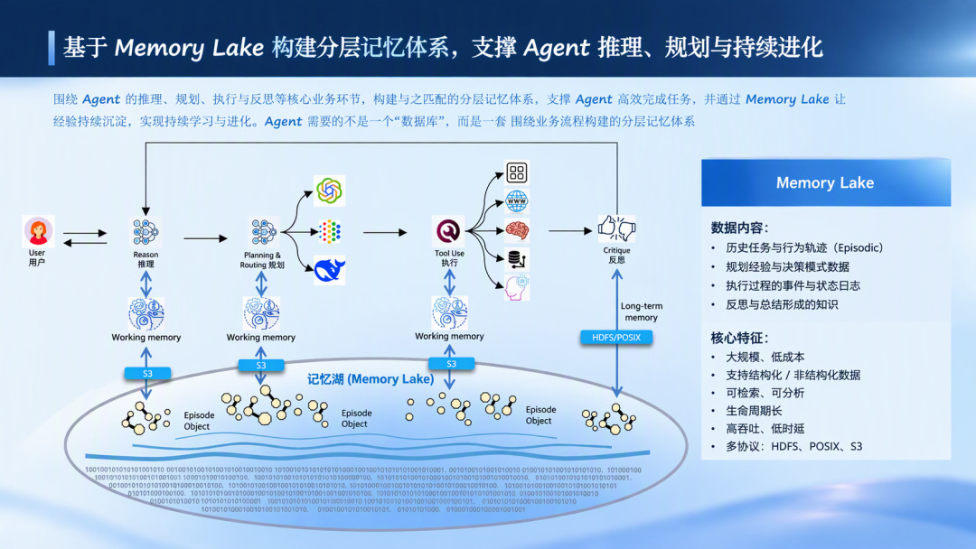 3万亿Kimi上线先发了封致歉信：“追上闭源”先别急着下结论，大模型开发者真正要等的是11月4日