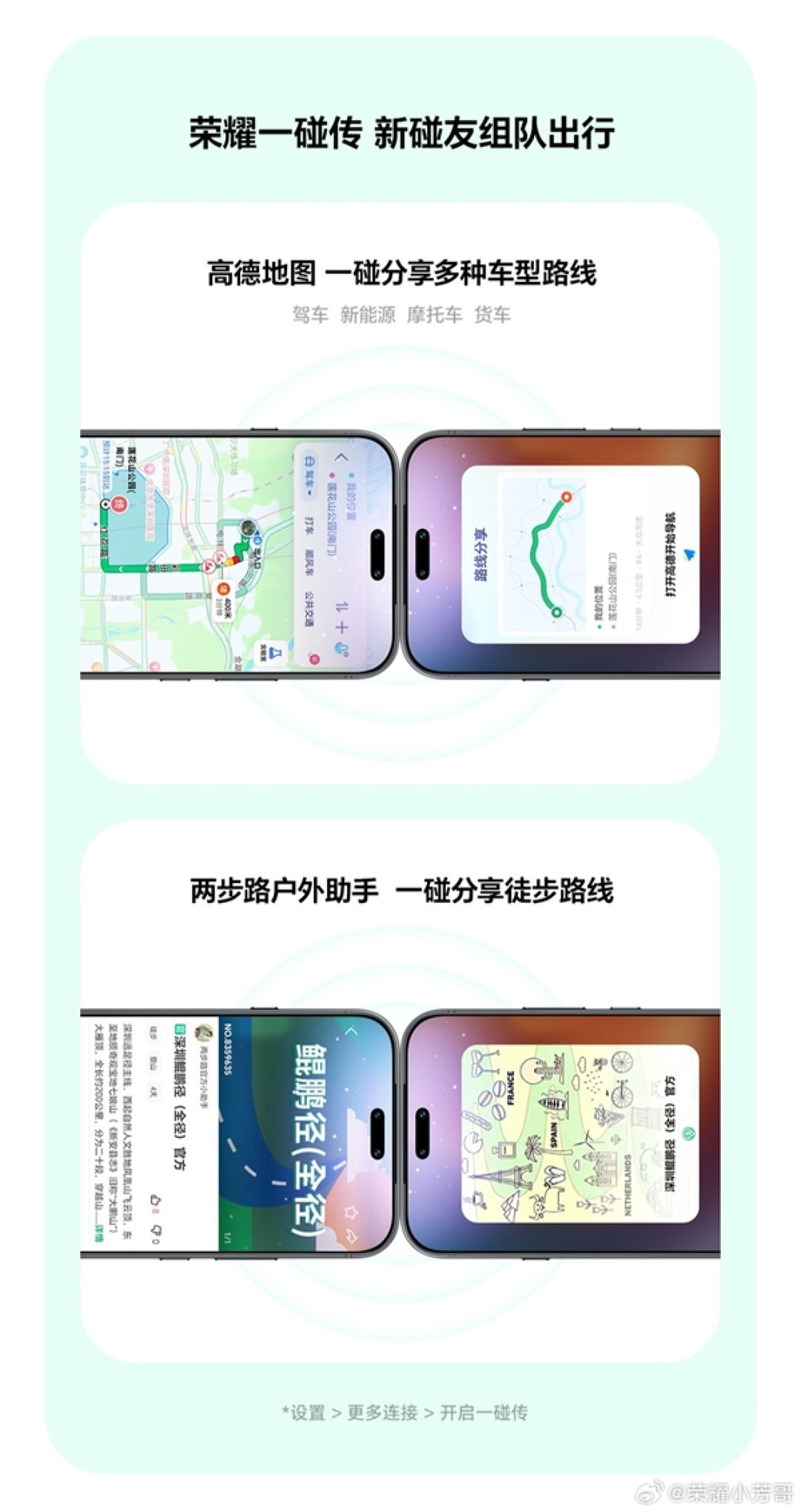 荣耀MagicOS11一碰传升级：支持60多个APP一碰分享