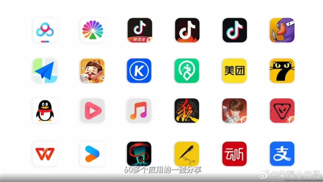 荣耀MagicOS11一碰传升级：支持60多个APP一碰分享