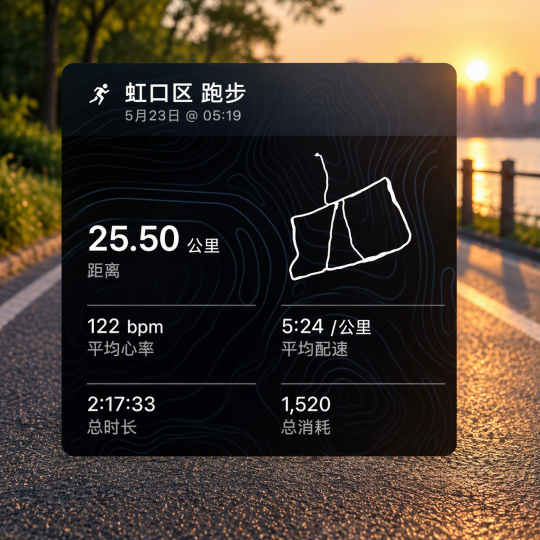心率165还硬扛？冬训第一课：学会慢