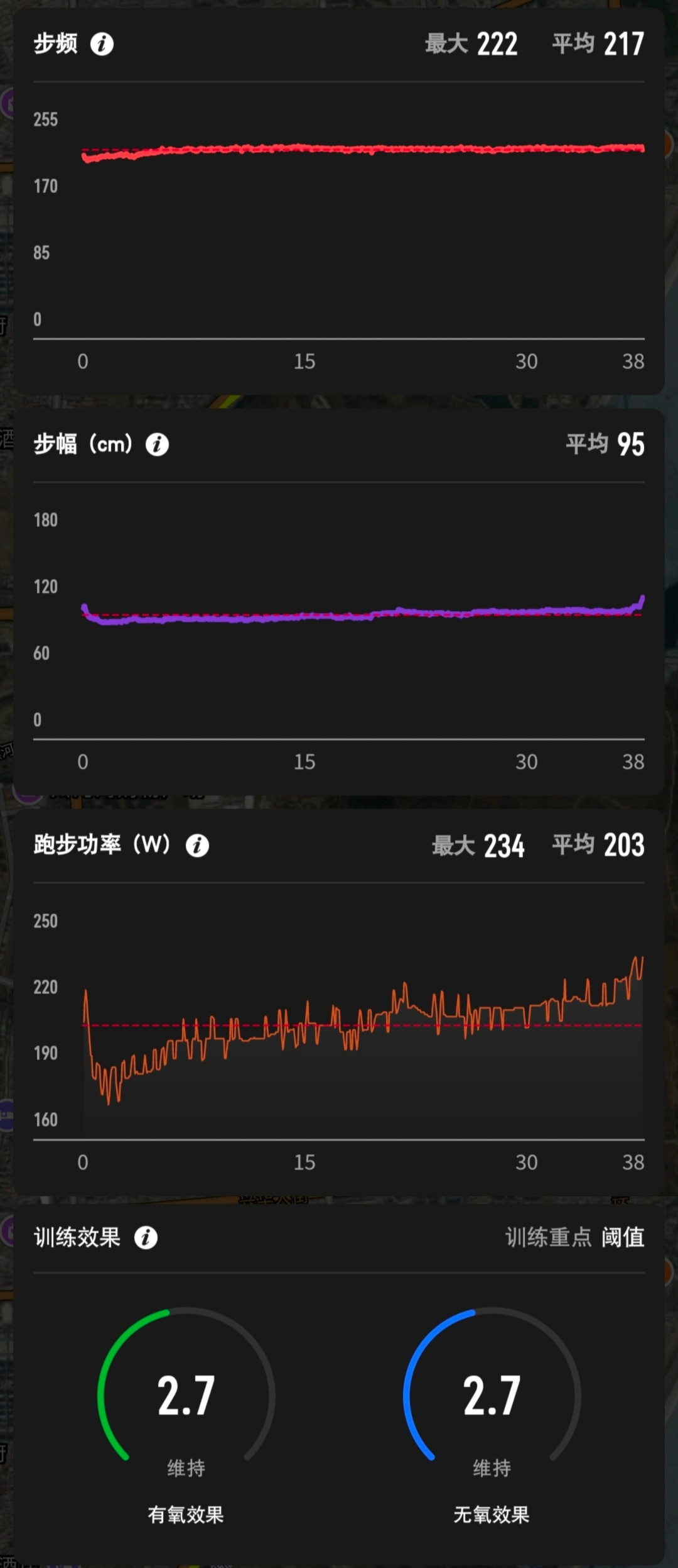 寒潮一来,手表心率先
