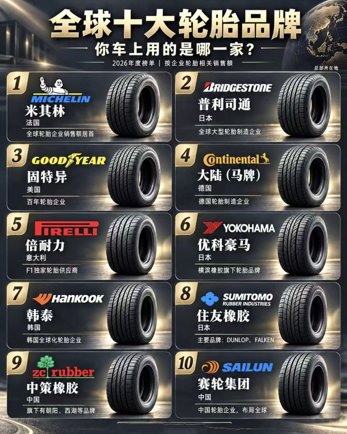 米其林轮胎