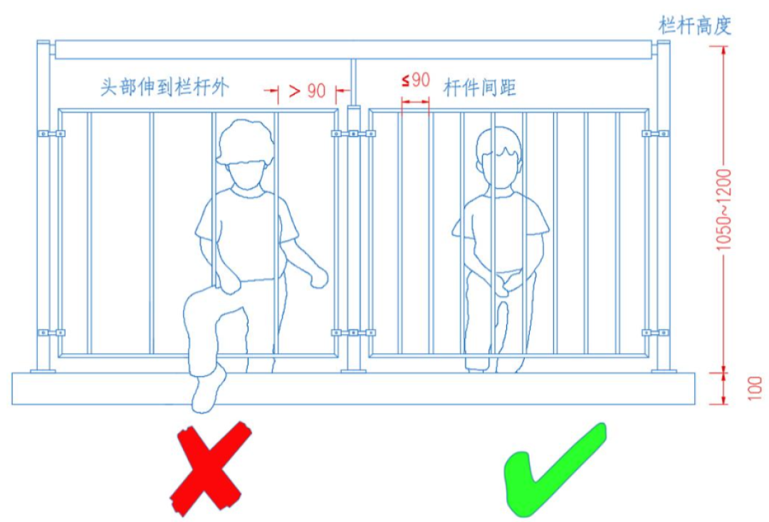 装护栏的师傅跟着飘窗一起掉了下去：你家飘窗要坐要改，先搞懂这4件事