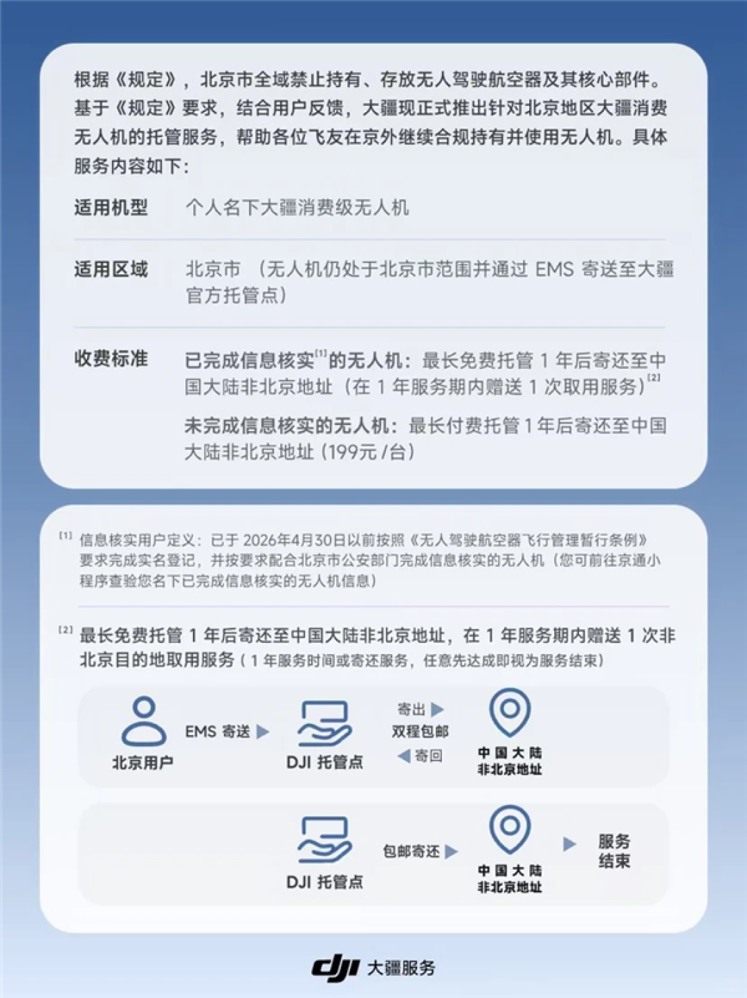 北京无人机用户注意!大疆推出专属托管服务:最长免费1年
