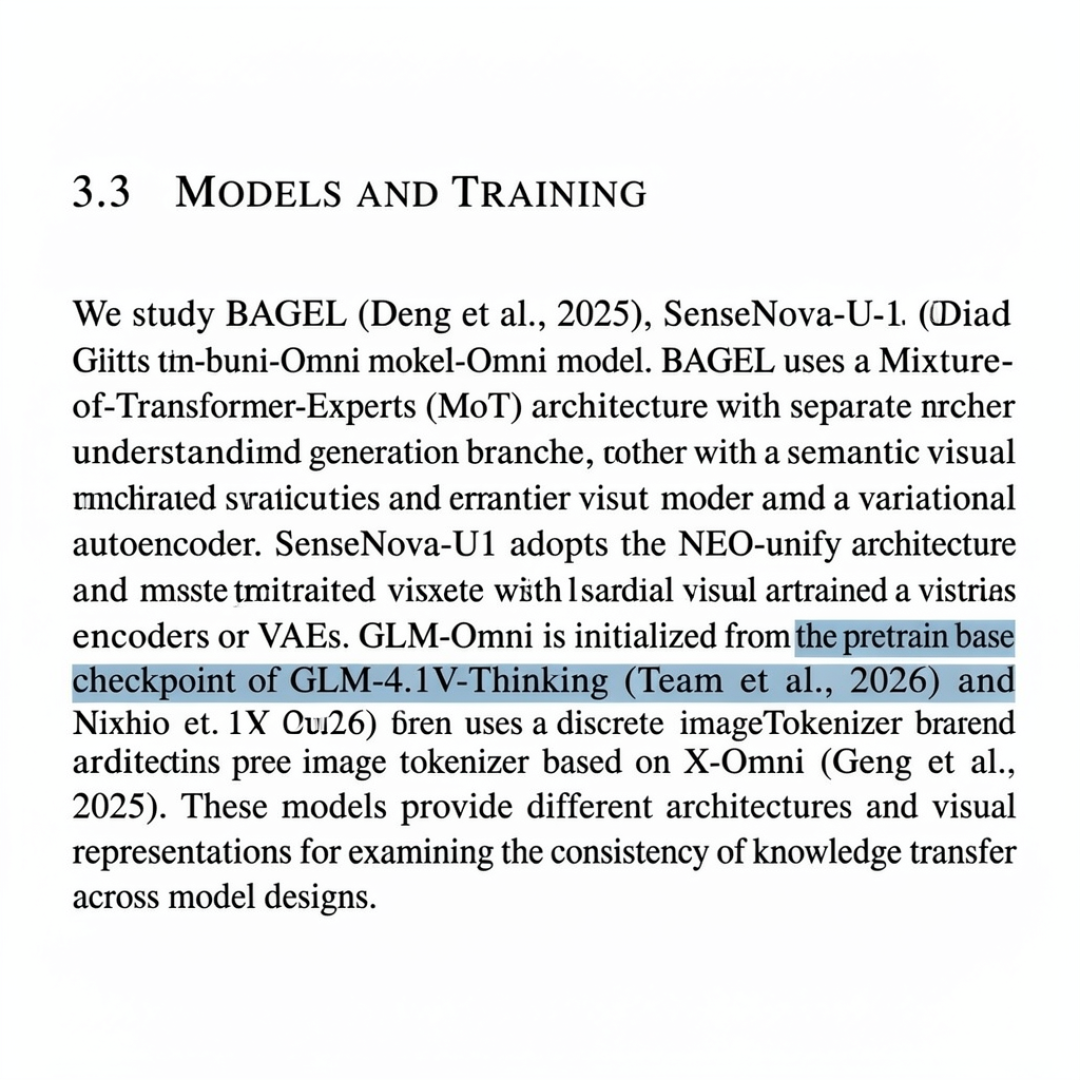 唐杰署名论文曝出智谱内部多模态模型GLM-Omni:画得出、说不出,GLM旗舰多模态化近了?