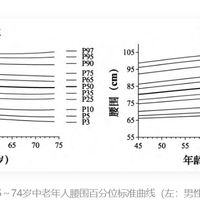 12万人收藏的4个动作瘦肚子，40岁跟练腹肌酸了肚子照旧